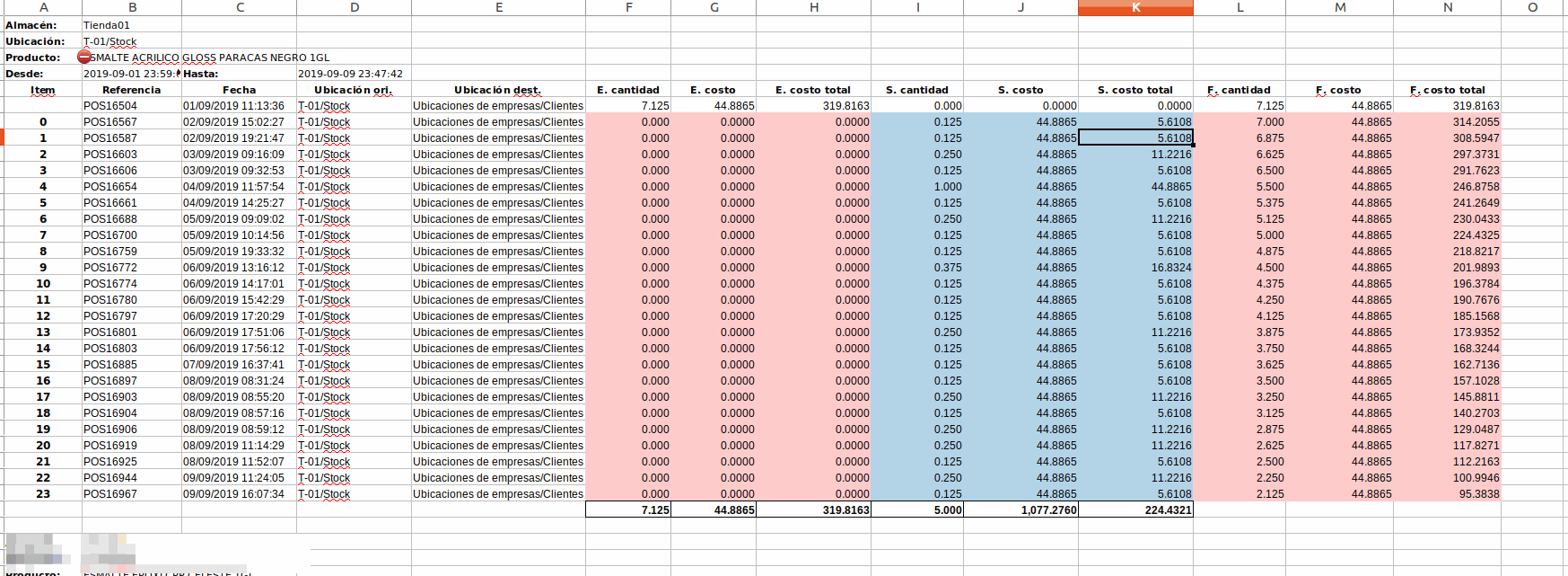 Imagen de Odoo y bloque de texto